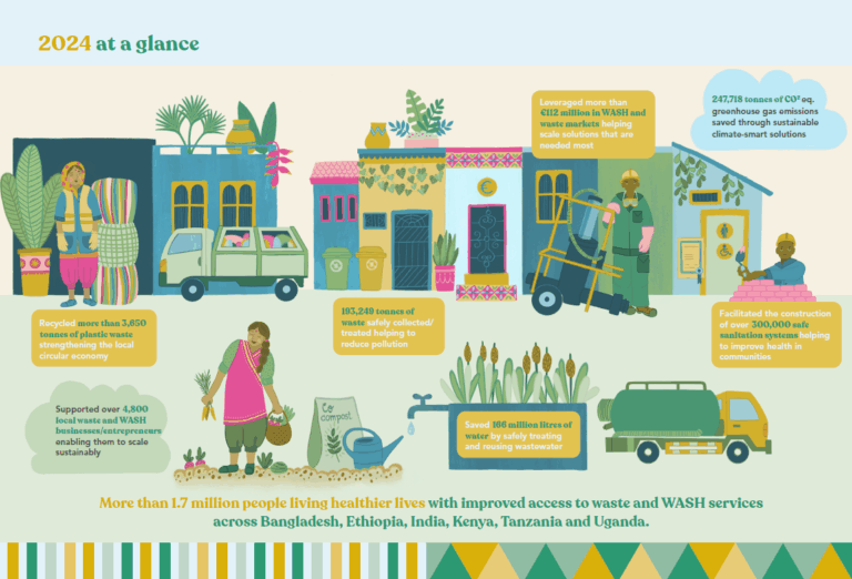2024 Impact Report Illustration